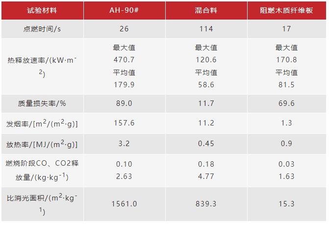 尊龙凯时·人生就是搏(中国集团)官网首页