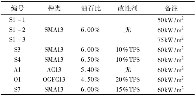 尊龙凯时·人生就是搏(中国集团)官网首页