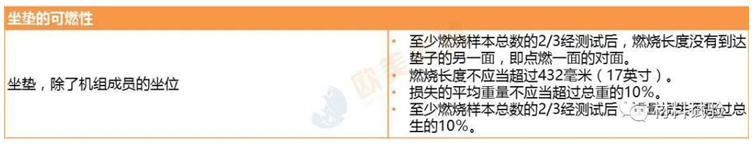 尊龙凯时·人生就是搏(中国集团)官网首页