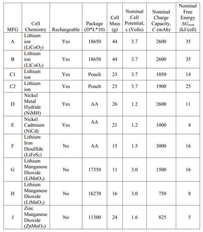 尊龙凯时·人生就是搏(中国集团)官网首页