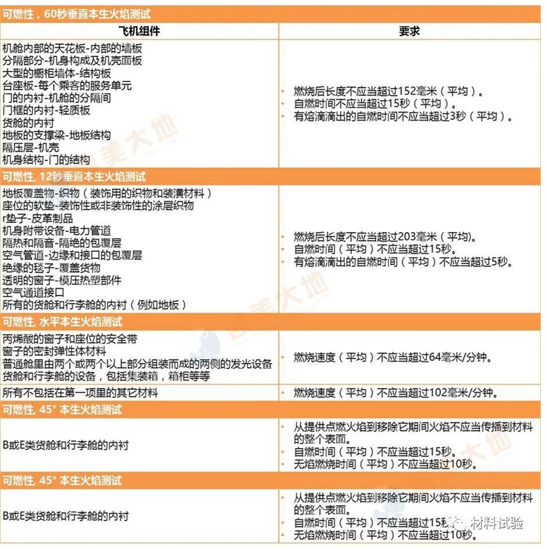 尊龙凯时·人生就是搏(中国集团)官网首页
