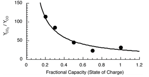 尊龙凯时·人生就是搏(中国集团)官网首页