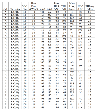 尊龙凯时·人生就是搏(中国集团)官网首页