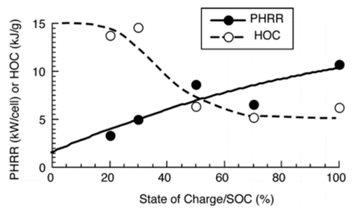 尊龙凯时·人生就是搏(中国集团)官网首页