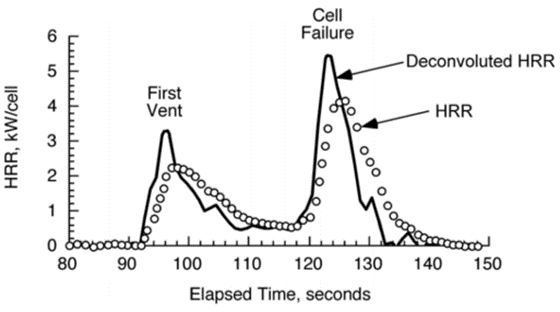 尊龙凯时·人生就是搏(中国集团)官网首页
