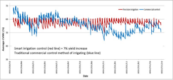 尊龙凯时·人生就是搏(中国集团)官网首页