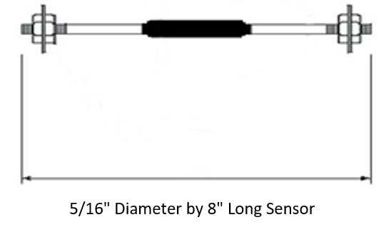 尊龙凯时·人生就是搏(中国集团)官网首页