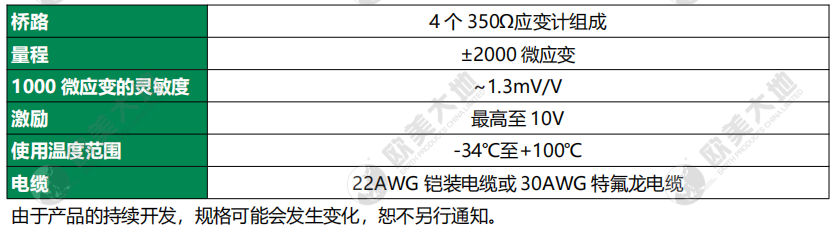 尊龙凯时·人生就是搏(中国集团)官网首页