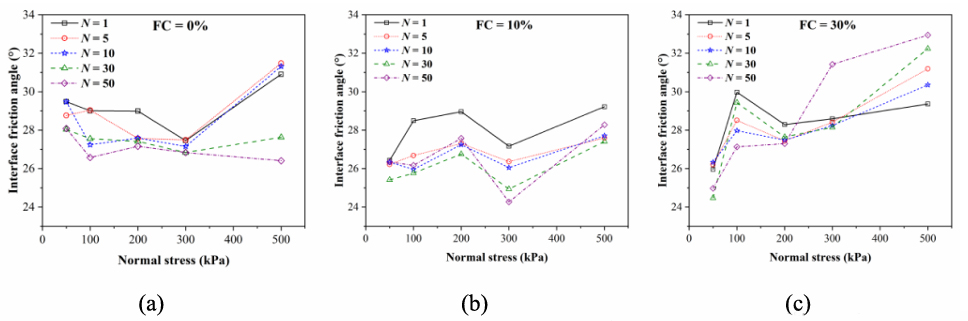 尊龙凯时·人生就是搏(中国集团)官网首页