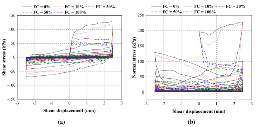 尊龙凯时·人生就是搏(中国集团)官网首页