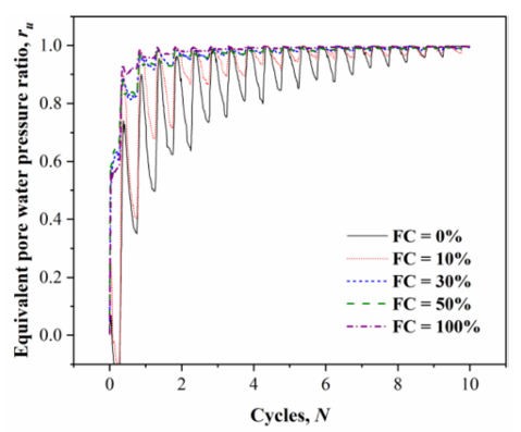 尊龙凯时·人生就是搏(中国集团)官网首页