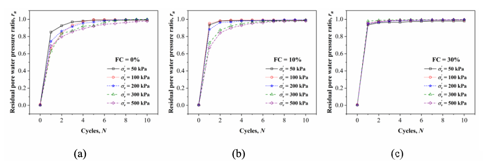 尊龙凯时·人生就是搏(中国集团)官网首页