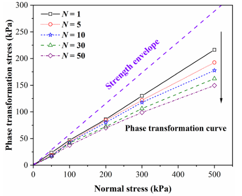 尊龙凯时·人生就是搏(中国集团)官网首页