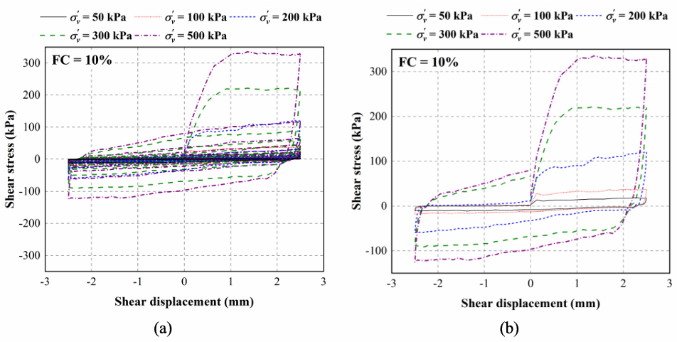 尊龙凯时·人生就是搏(中国集团)官网首页
