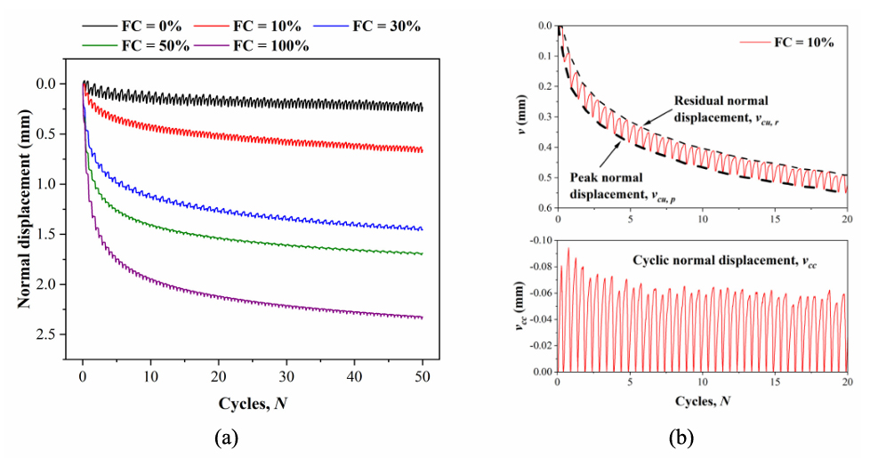 尊龙凯时·人生就是搏(中国集团)官网首页