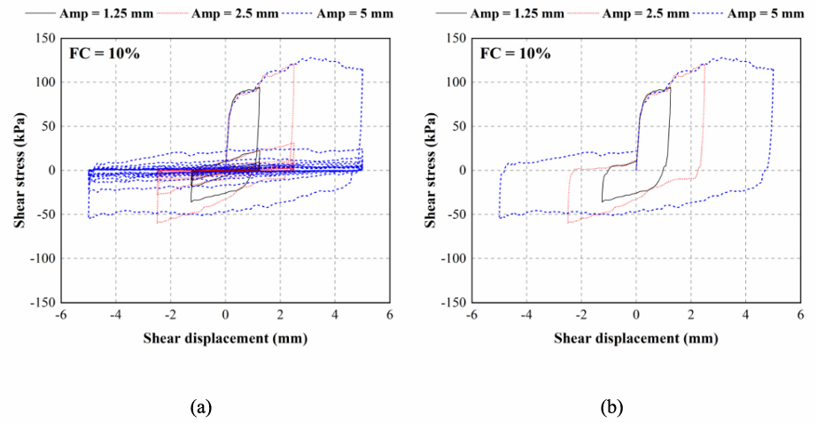 尊龙凯时·人生就是搏(中国集团)官网首页