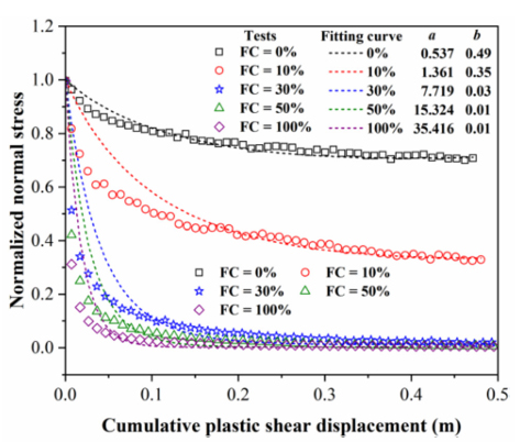尊龙凯时·人生就是搏(中国集团)官网首页