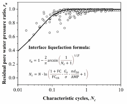尊龙凯时·人生就是搏(中国集团)官网首页