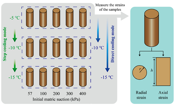 尊龙凯时·人生就是搏(中国集团)官网首页