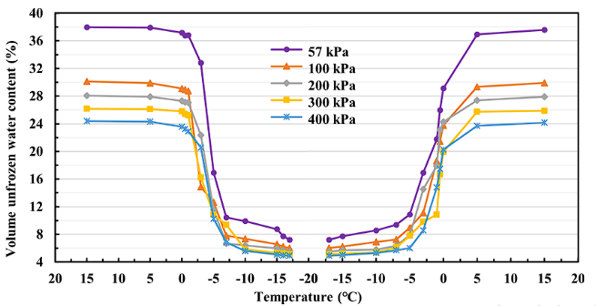 尊龙凯时·人生就是搏(中国集团)官网首页