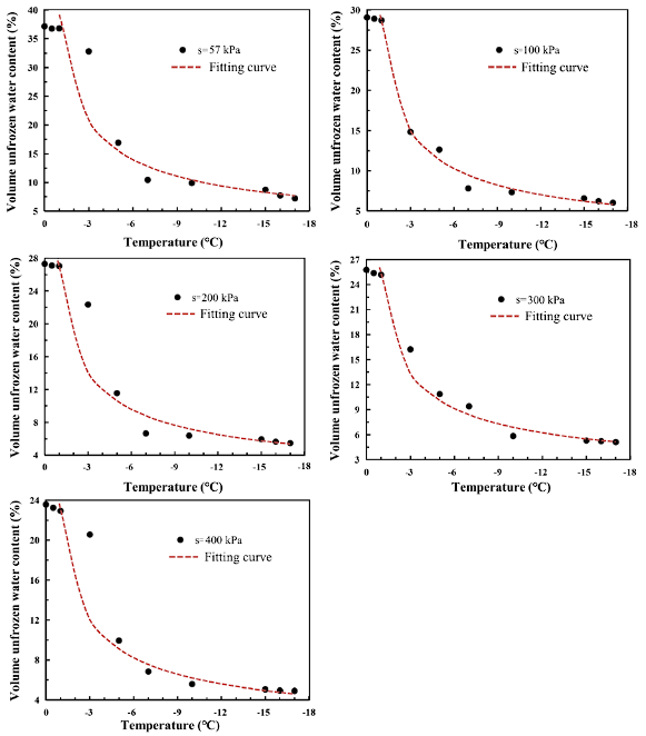 尊龙凯时·人生就是搏(中国集团)官网首页