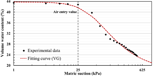 尊龙凯时·人生就是搏(中国集团)官网首页