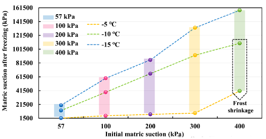 尊龙凯时·人生就是搏(中国集团)官网首页
