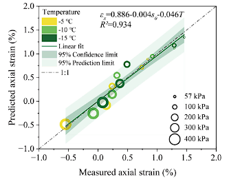 尊龙凯时·人生就是搏(中国集团)官网首页