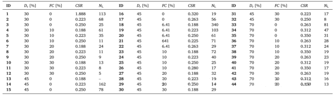 尊龙凯时·人生就是搏(中国集团)官网首页