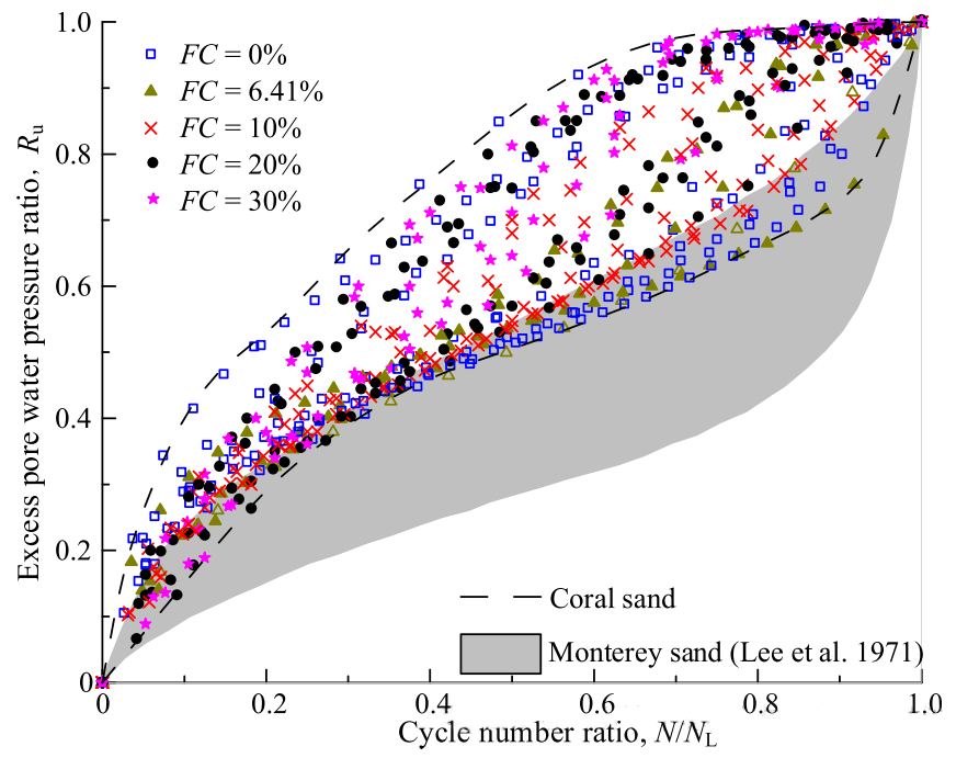 尊龙凯时·人生就是搏(中国集团)官网首页