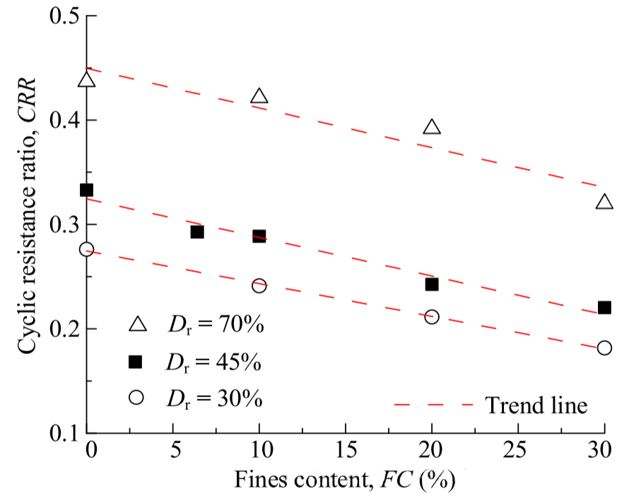 尊龙凯时·人生就是搏(中国集团)官网首页