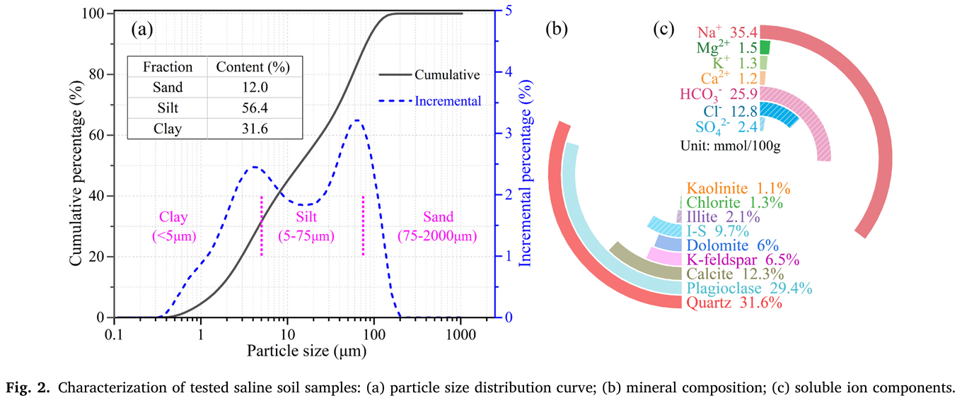 尊龙凯时·人生就是搏(中国集团)官网首页