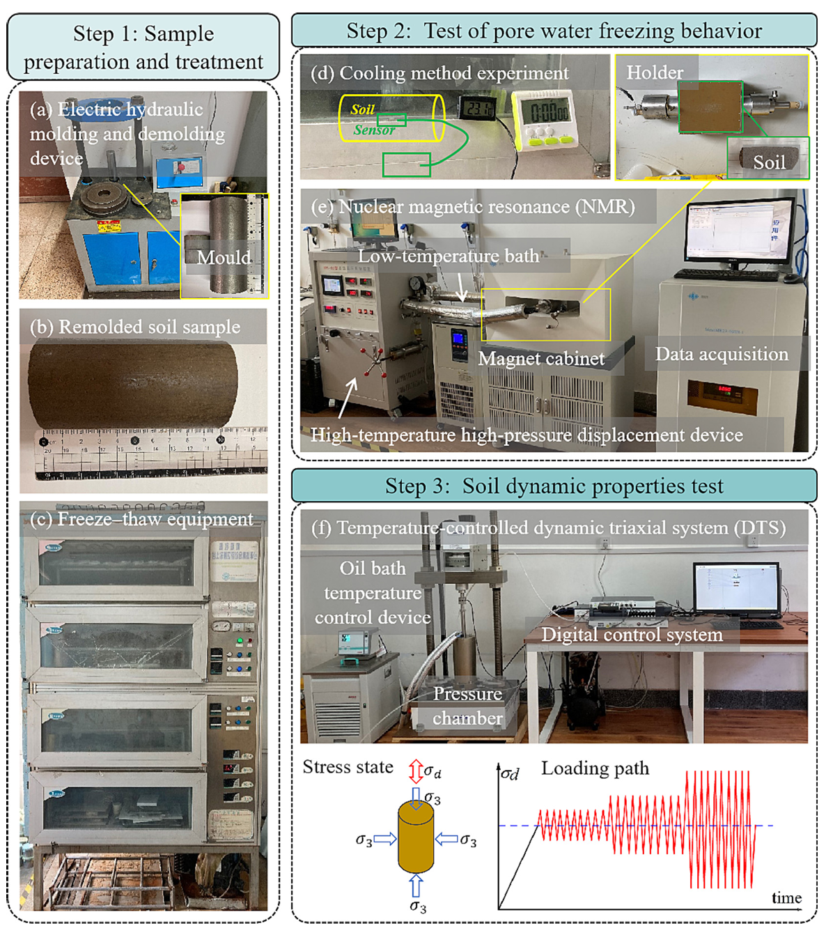 尊龙凯时·人生就是搏(中国集团)官网首页