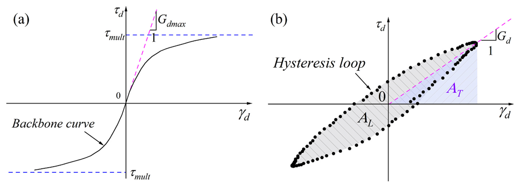 尊龙凯时·人生就是搏(中国集团)官网首页