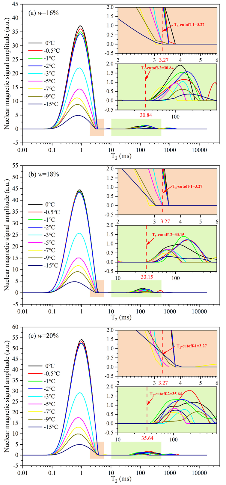 尊龙凯时·人生就是搏(中国集团)官网首页