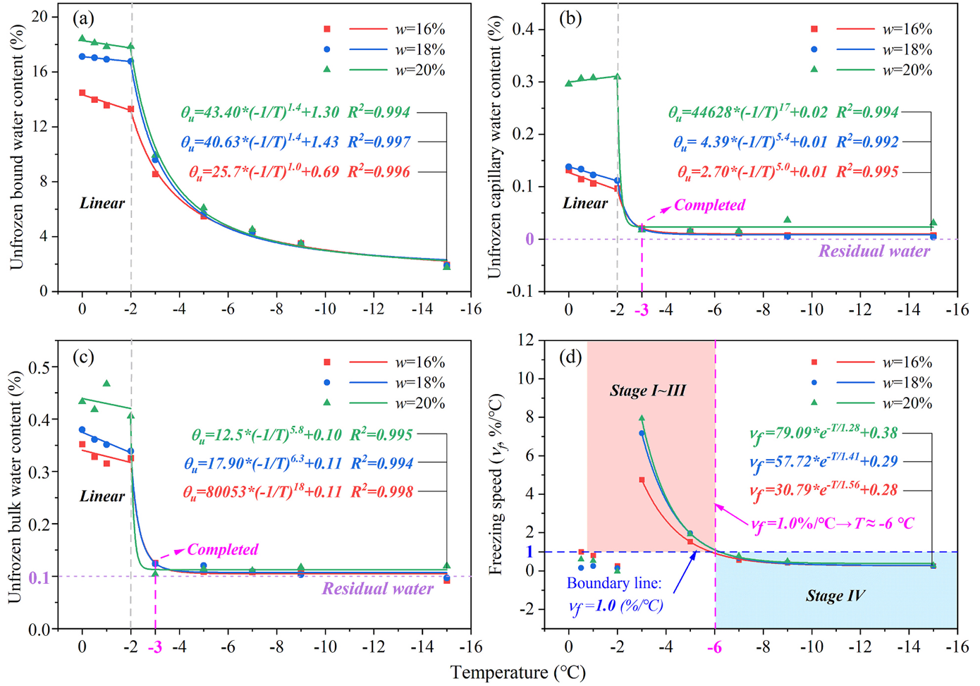 尊龙凯时·人生就是搏(中国集团)官网首页