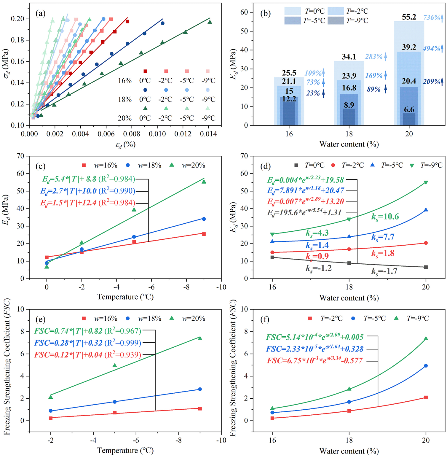 尊龙凯时·人生就是搏(中国集团)官网首页