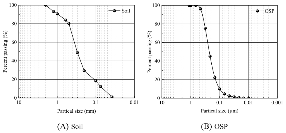 尊龙凯时·人生就是搏(中国集团)官网首页
