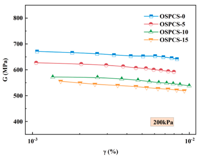 尊龙凯时·人生就是搏(中国集团)官网首页