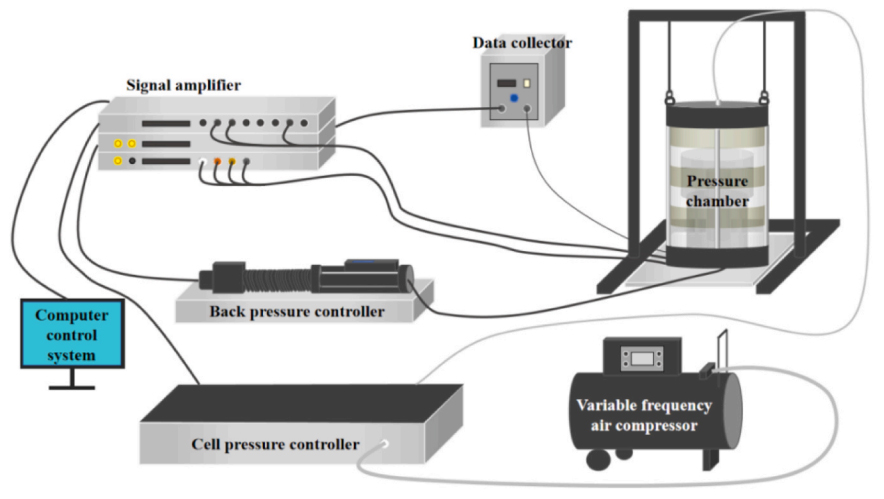 尊龙凯时·人生就是搏(中国集团)官网首页