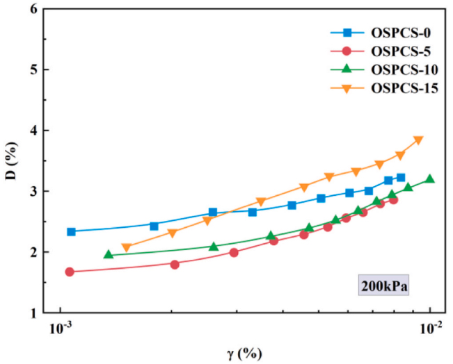 尊龙凯时·人生就是搏(中国集团)官网首页