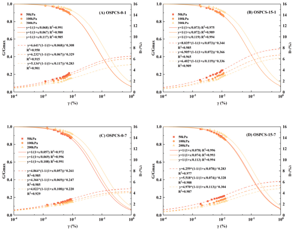 尊龙凯时·人生就是搏(中国集团)官网首页