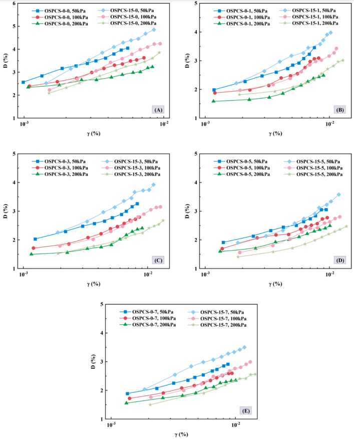 尊龙凯时·人生就是搏(中国集团)官网首页