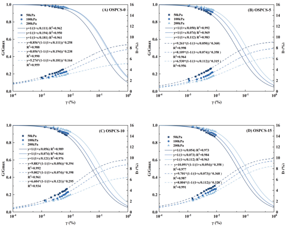 尊龙凯时·人生就是搏(中国集团)官网首页