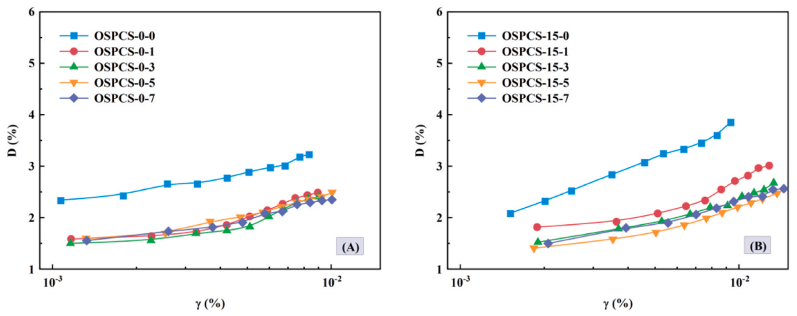 尊龙凯时·人生就是搏(中国集团)官网首页
