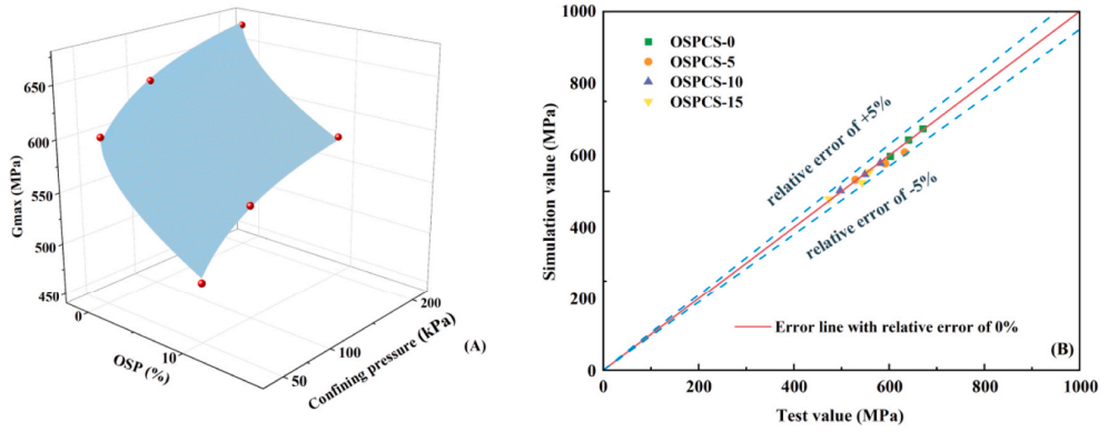 尊龙凯时·人生就是搏(中国集团)官网首页