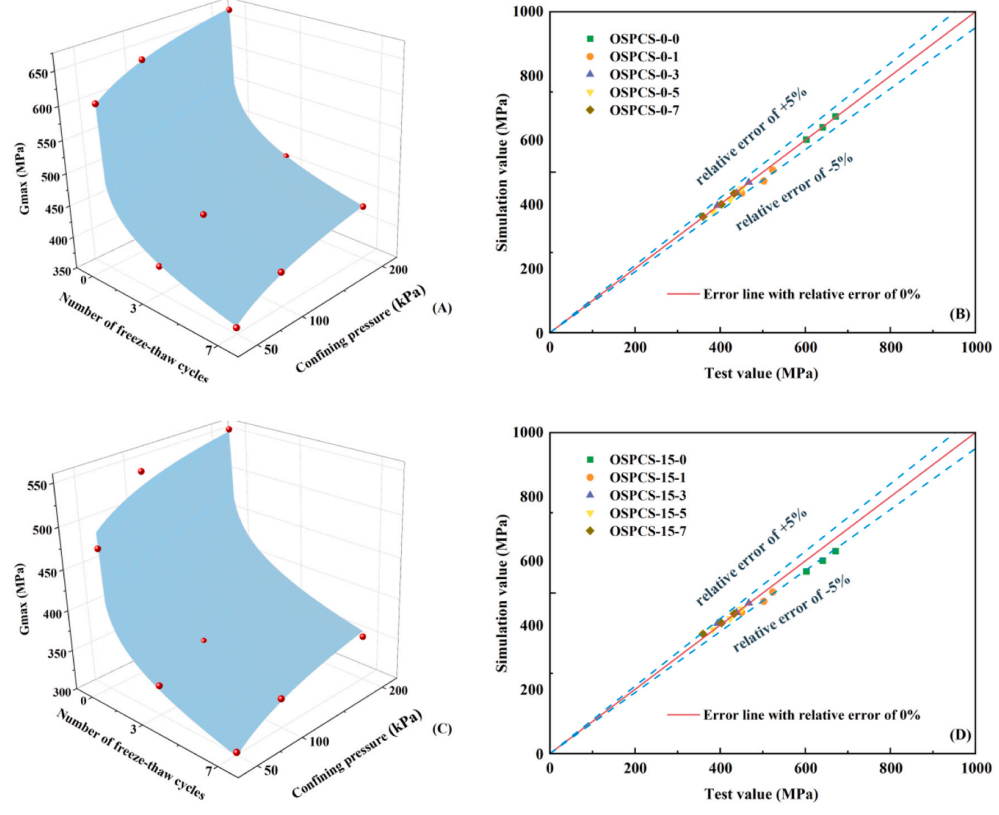 尊龙凯时·人生就是搏(中国集团)官网首页