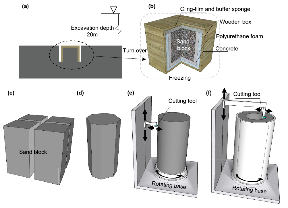 尊龙凯时·人生就是搏(中国集团)官网首页