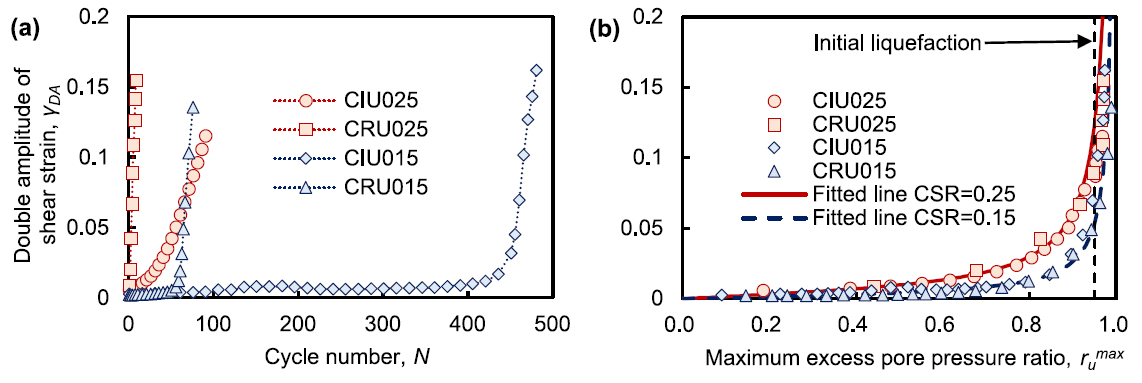 尊龙凯时·人生就是搏(中国集团)官网首页