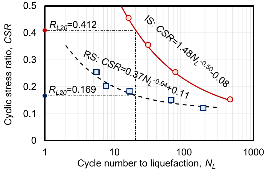 尊龙凯时·人生就是搏(中国集团)官网首页